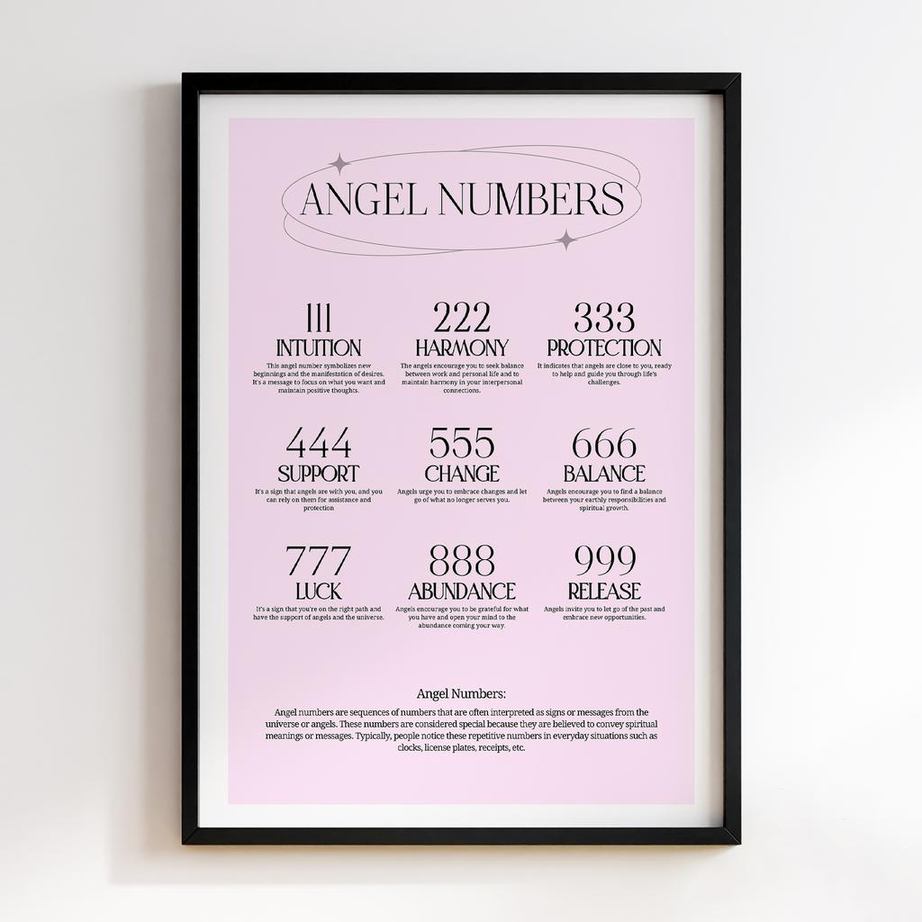 Постер Aura ARU119