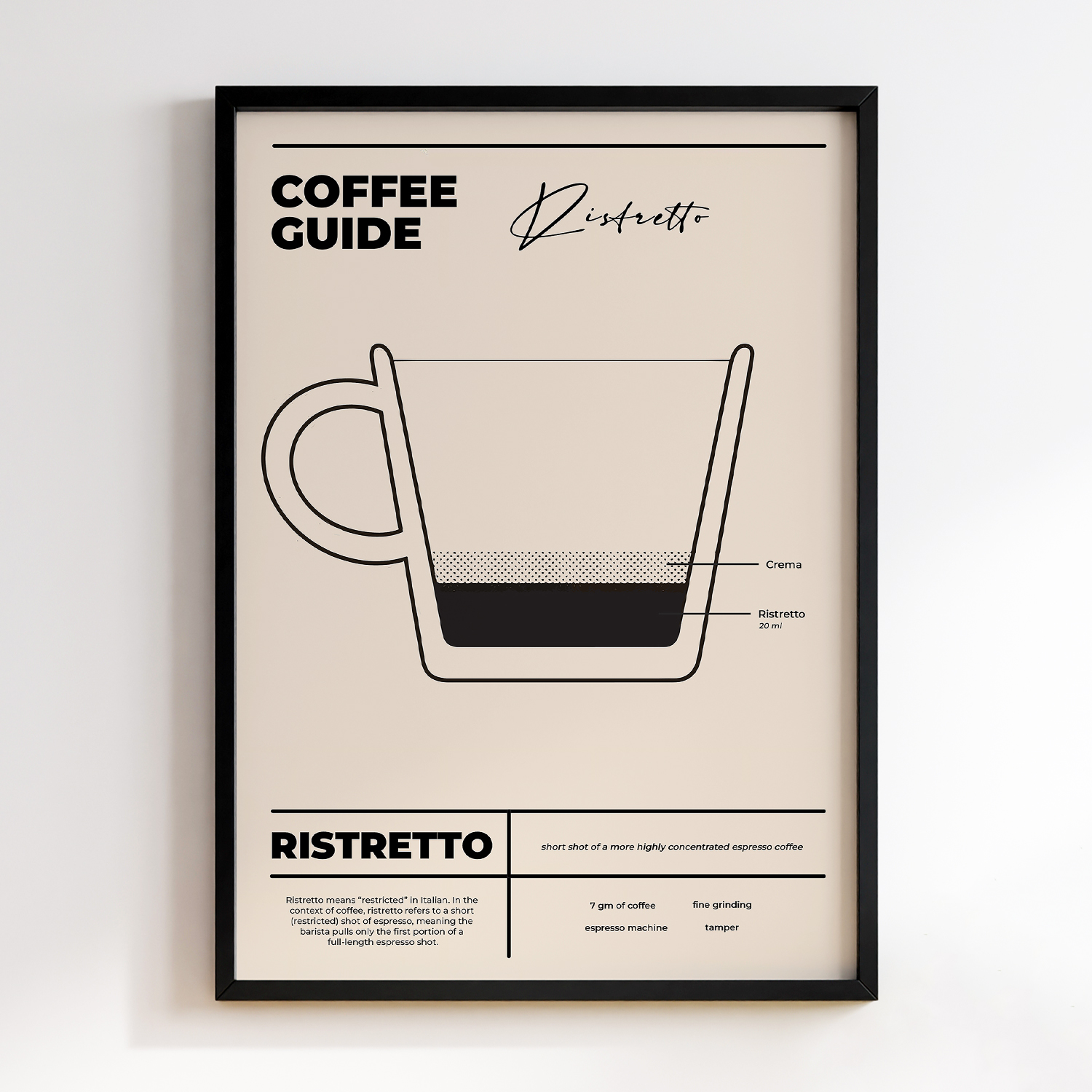Coffee Ristretto