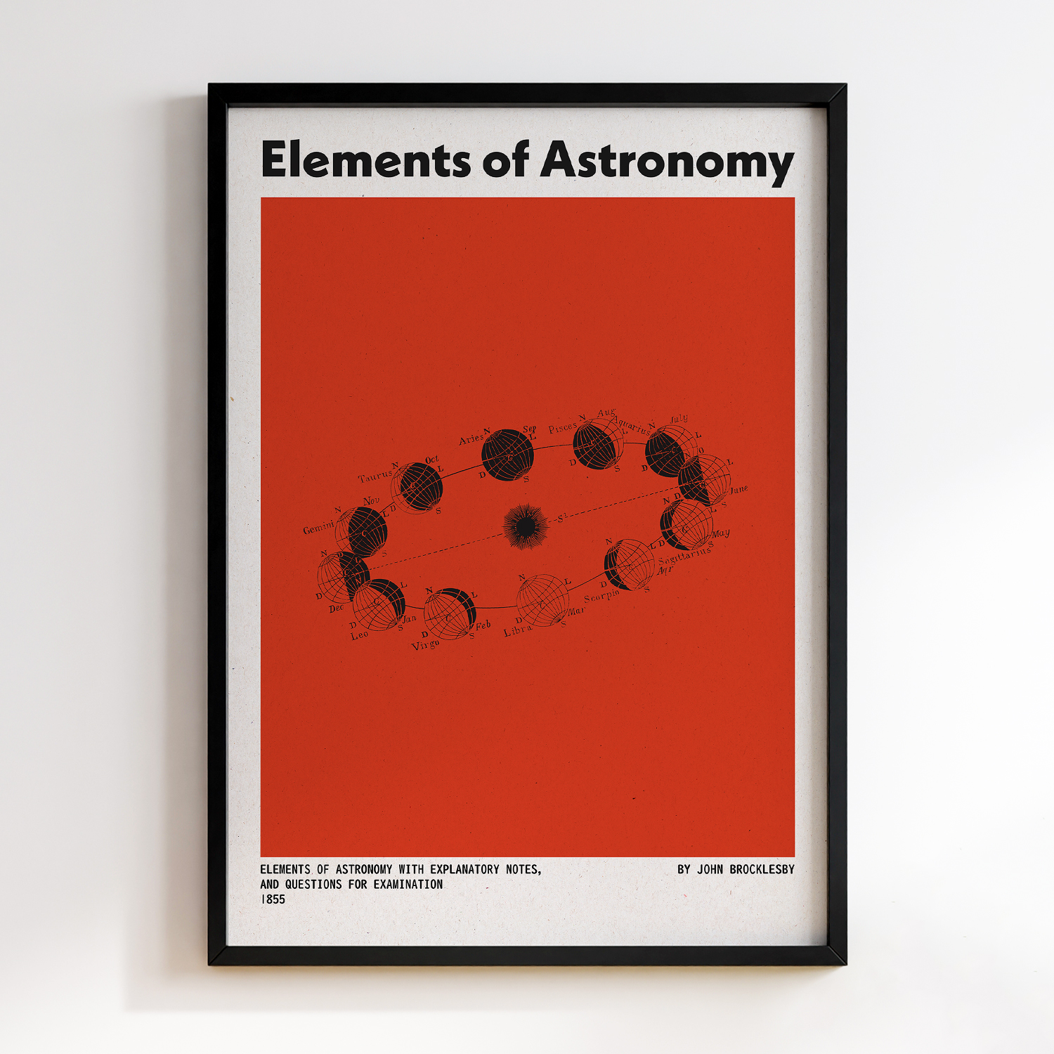 Elements of Astronomy