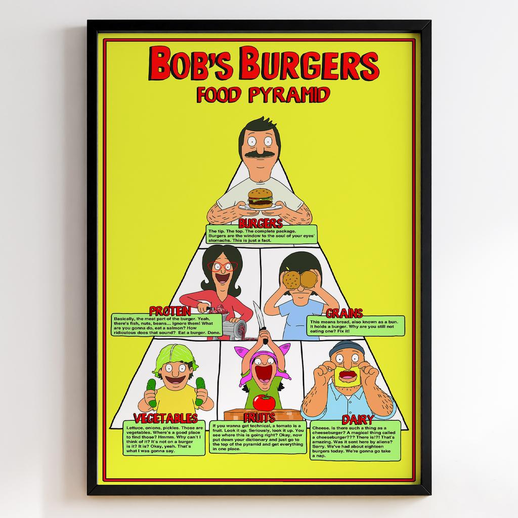 Bob's Burgers | Картини Закусочна Боба #5505