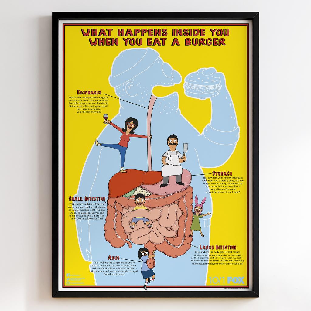 Bob's Burgers | Картини Закусочна Боба #5506