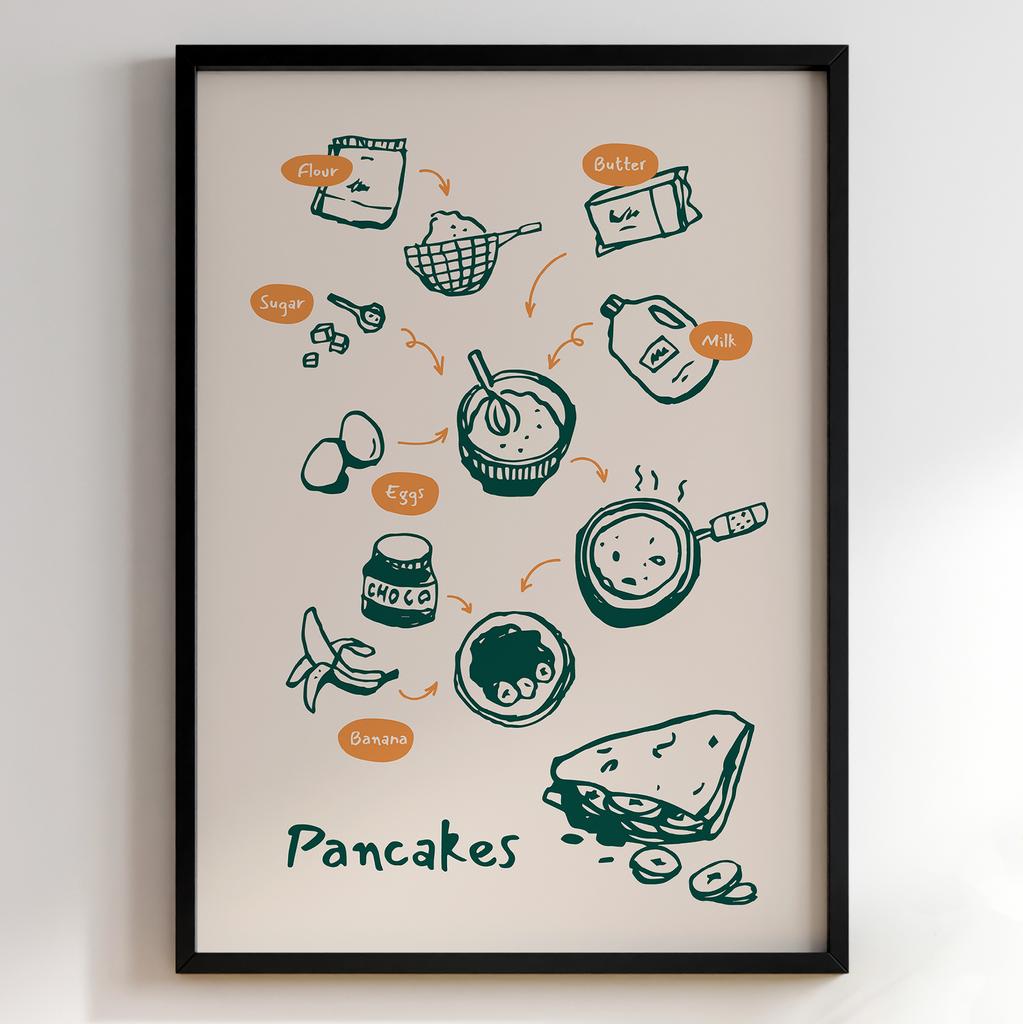 Постер для кухні | Cучасна картина в рамі