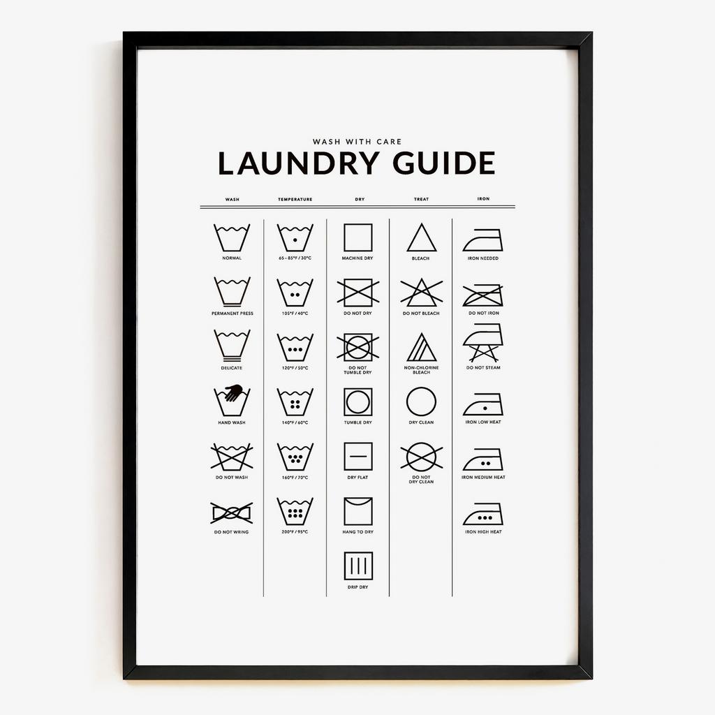 "Laundry Guide" пральні символи RT6428