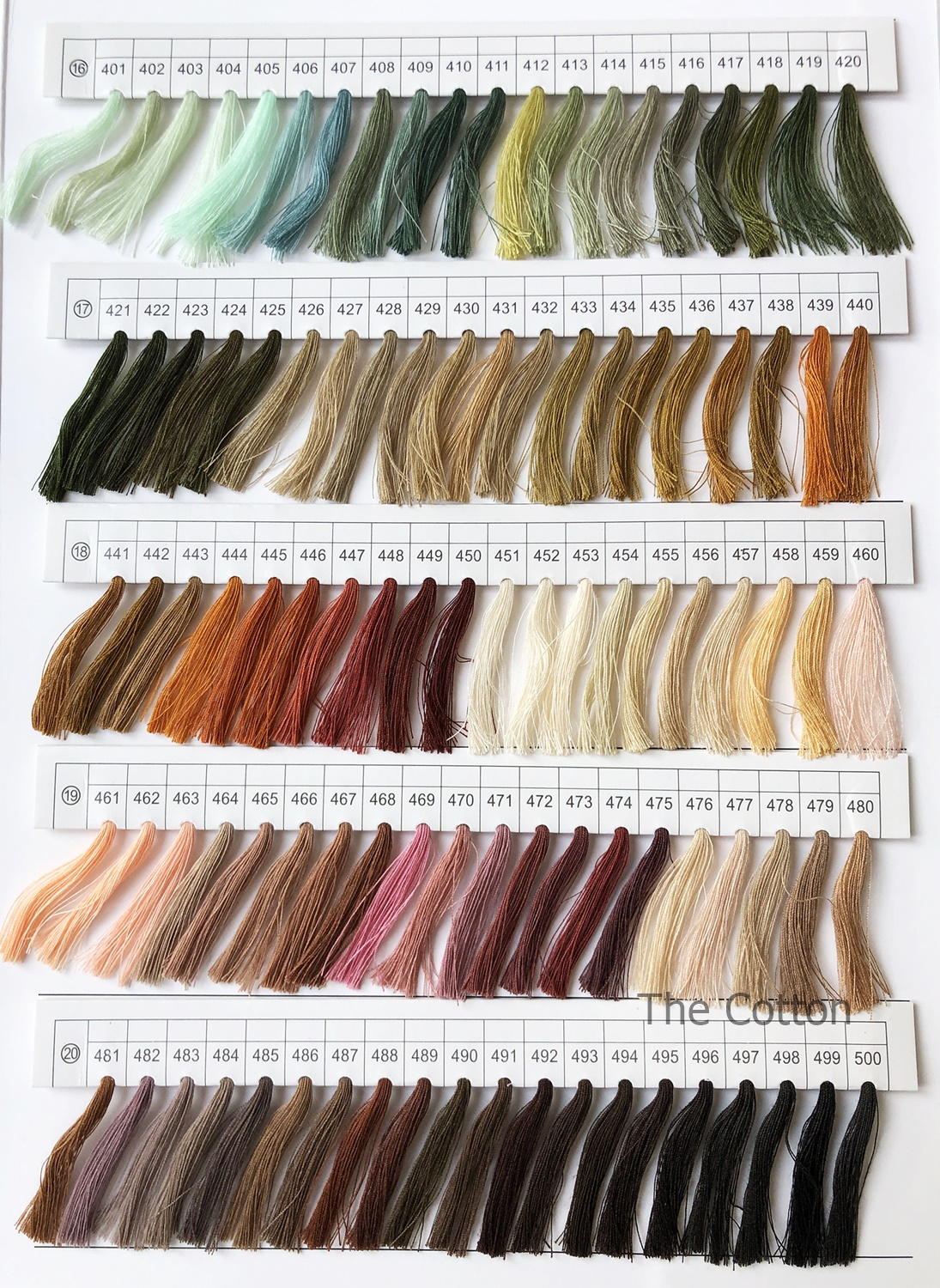 81.3.- Нитки швейні 40/2, котушка 400 ярдів - Палітра 3