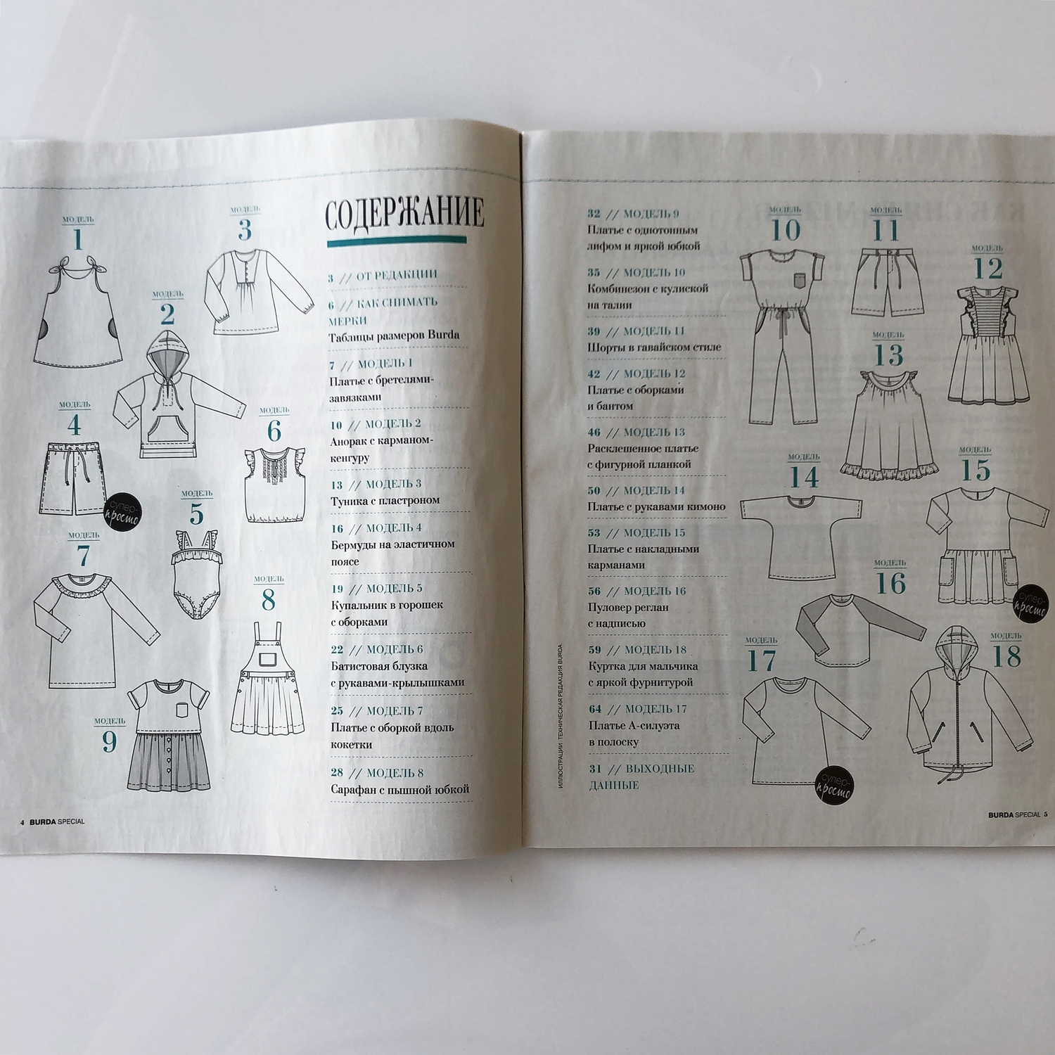 93.21.07. - Burda Kids - Best of дитяча мода - 2021