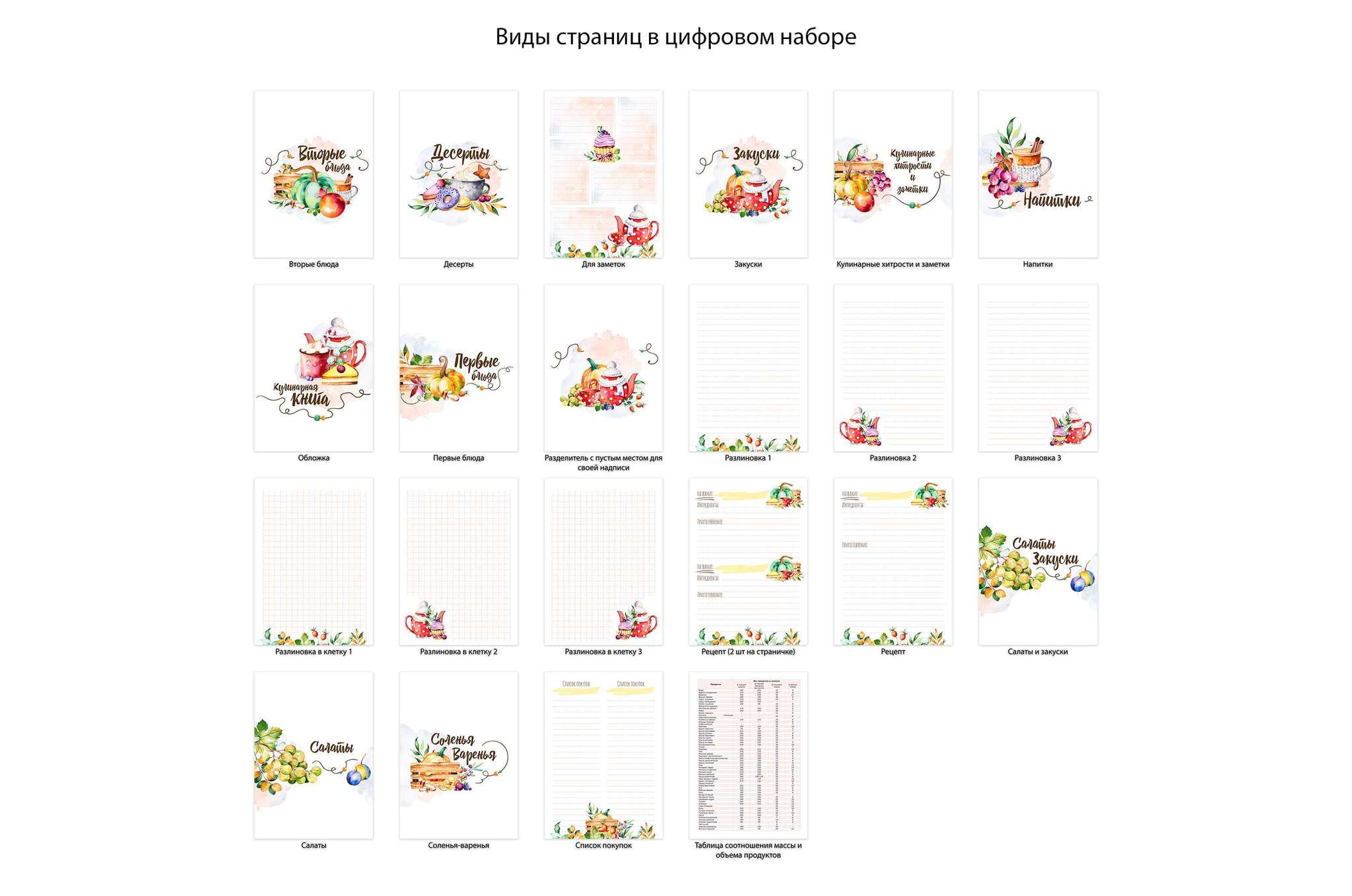 ЦИФРОВЫЕ СТРАНИЧКИ > Солнечное настроение (цифровые странички для  кулинарной книги А5) купить в интернет-магазине