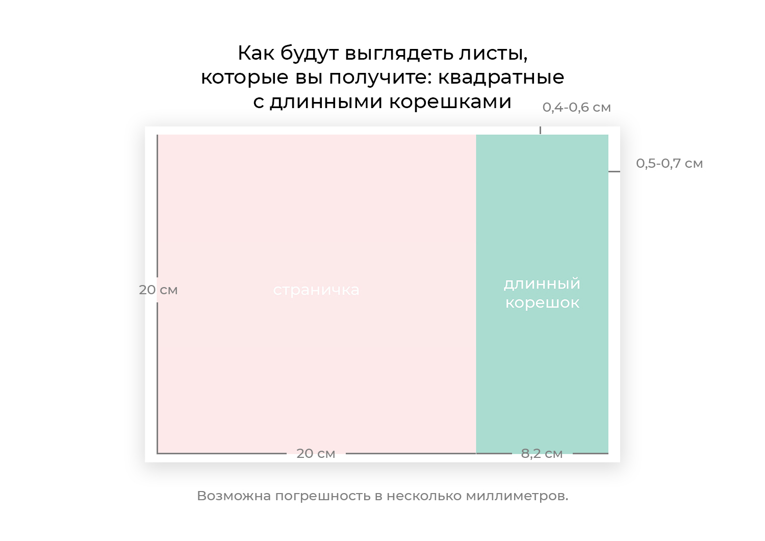 Печать выпускных альбомов