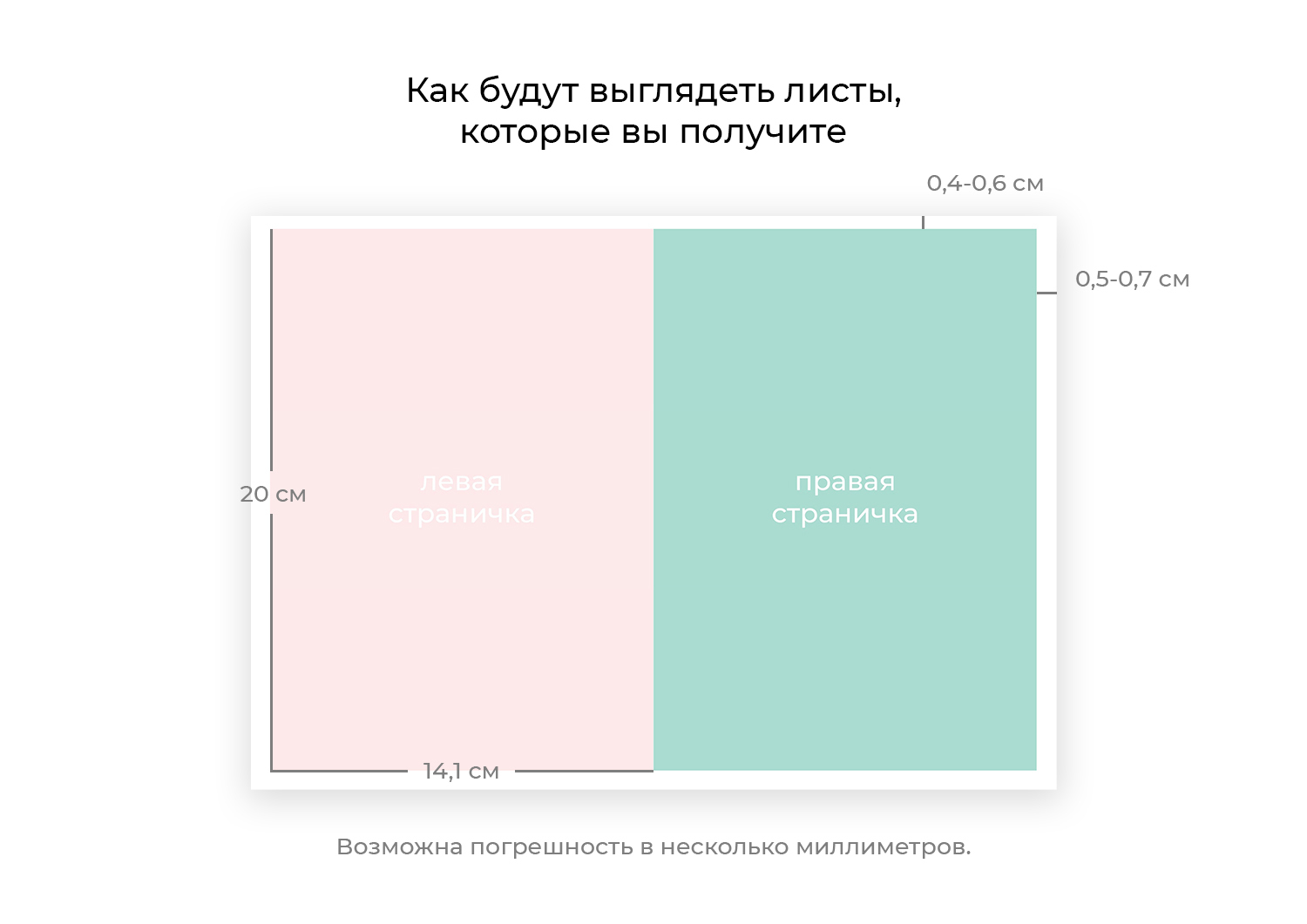 РАСПЕЧАТАННЫЕ СТРАНИЧКИ > Нежные рецепты (распечатанные странички для  кулинарной книги А5) купить в интернет-магазине