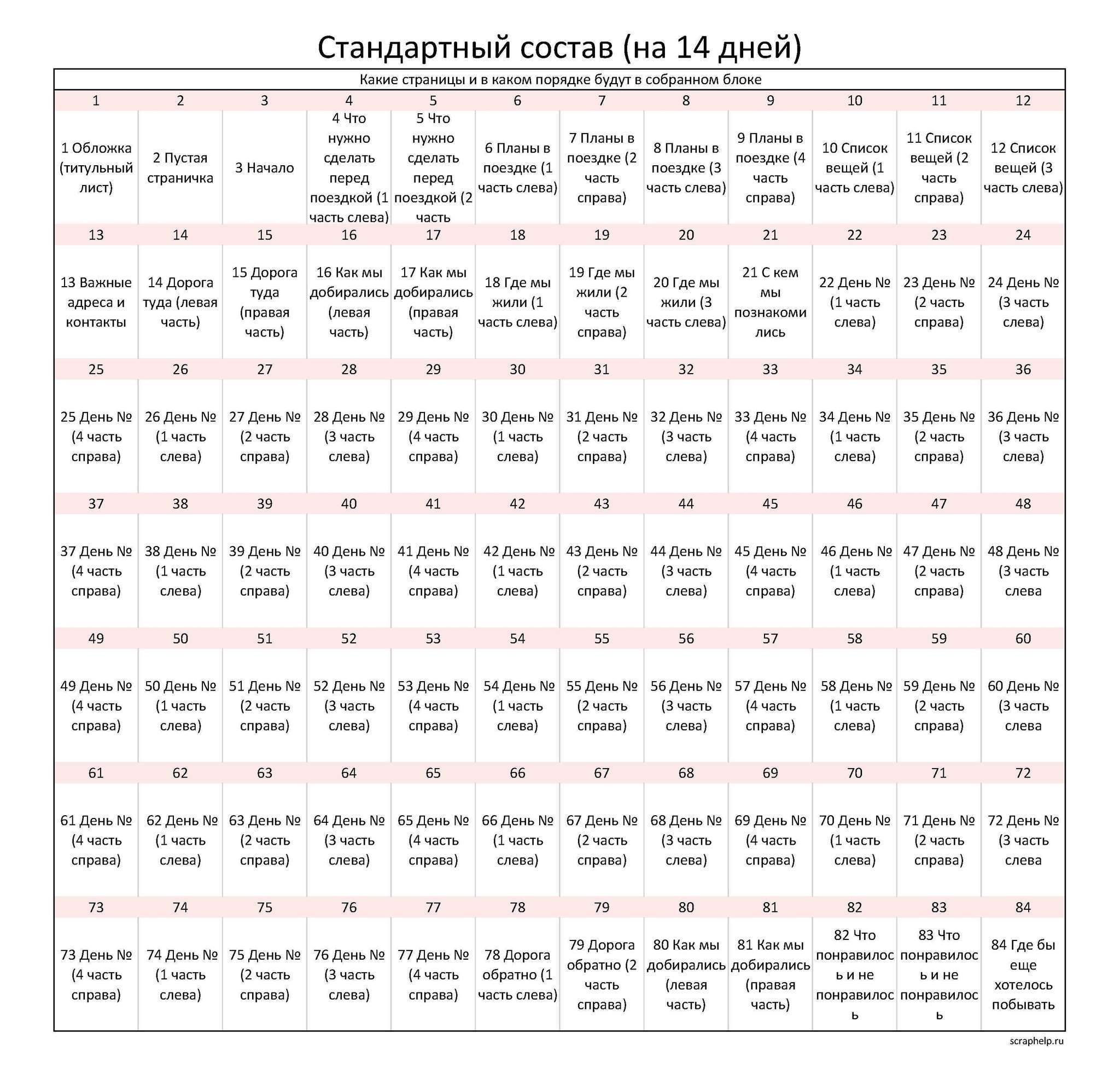 ГОТОВЫЕ БЛОКИ А5- > На берегу неба (готовый блок нарезанных страниц для  тревелбука А5-) купить в интернет-магазине