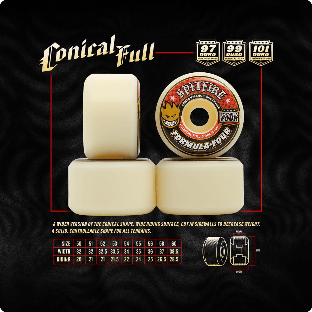 колеса Spitfire F4 101 Conical Full 58mm