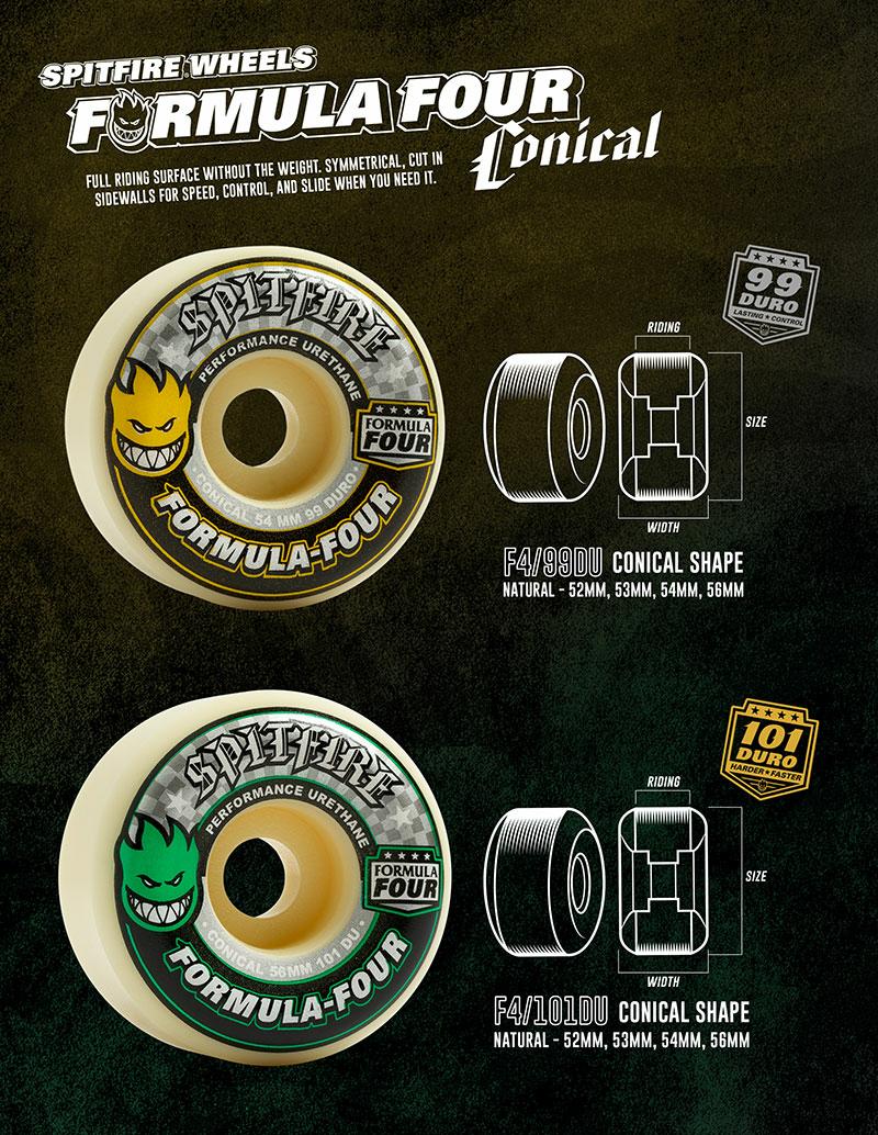 колеса Spitfire F4 101 Conicals 54