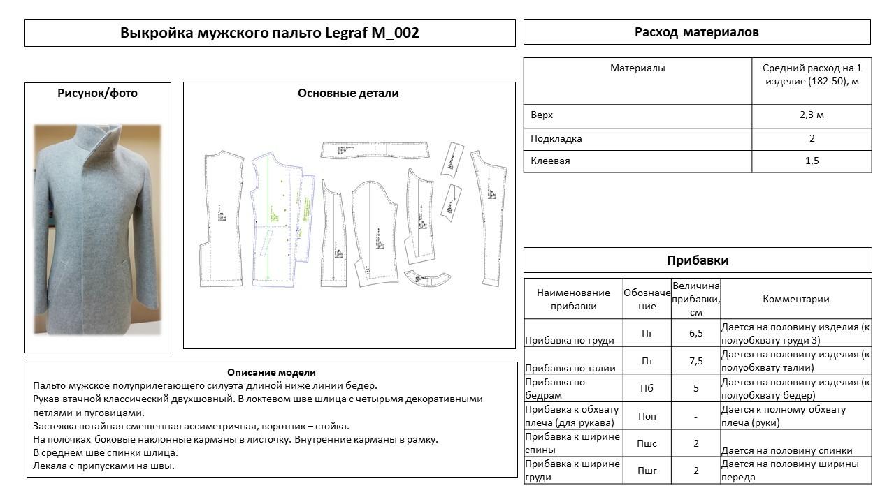 Какие бывают выкройки: основные виды и их особенности