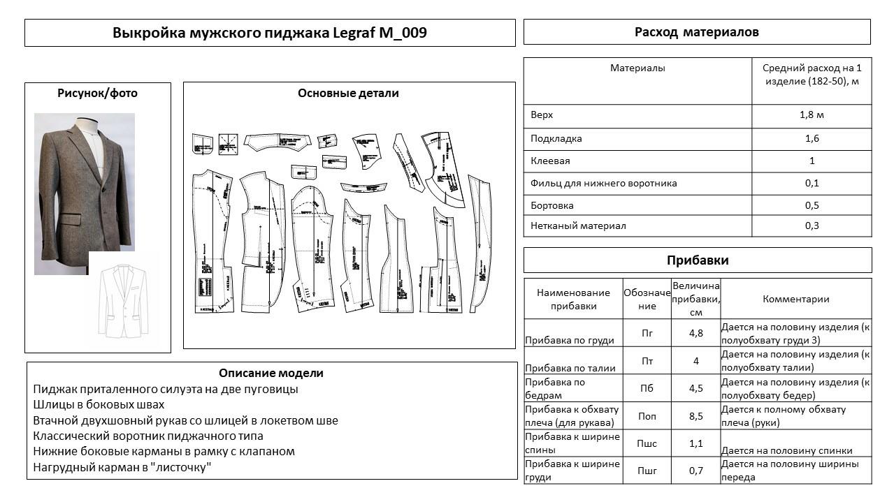 Купить Выкройку Женского Жакета