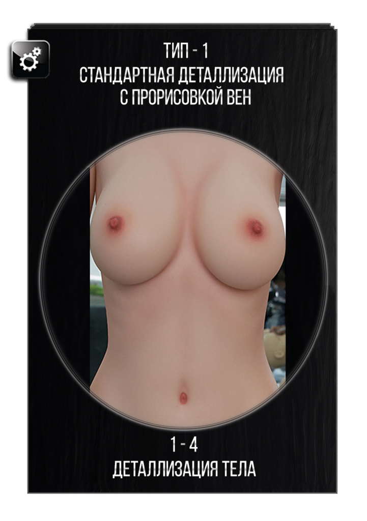 Дополнительная детализация (прокраска) всего тела