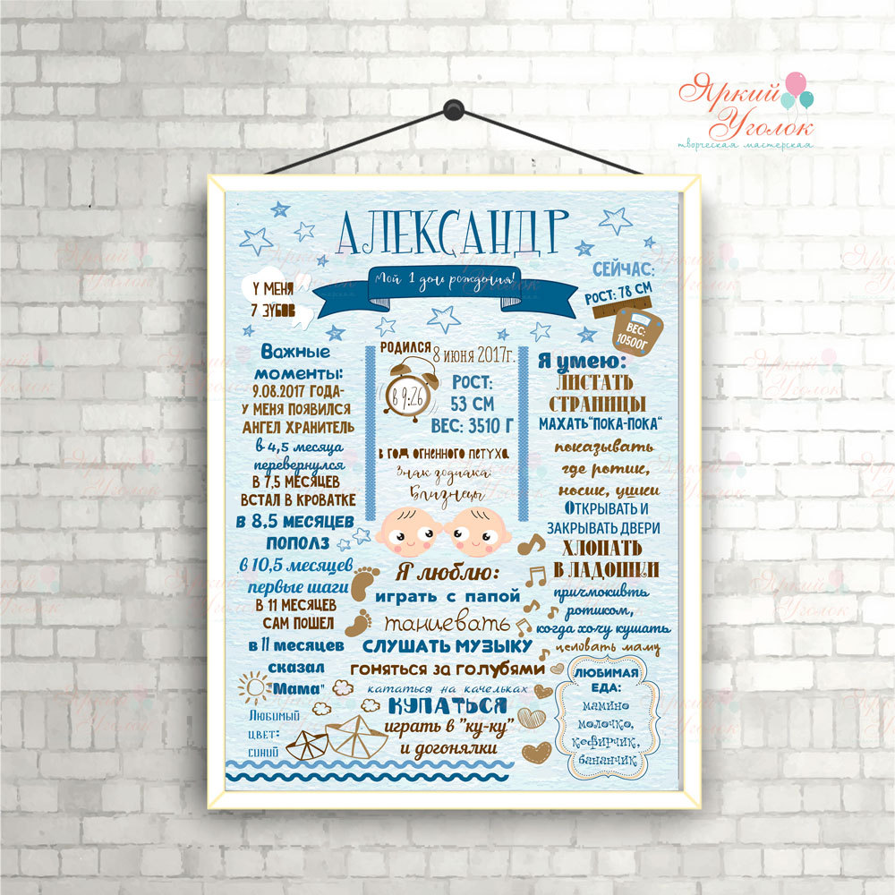 Плакат достижений для мальчика