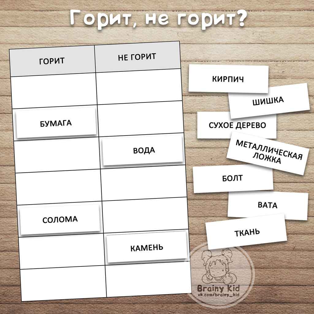 Горит, не горит?