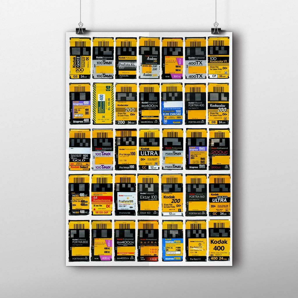 Постер Kodak 30x40