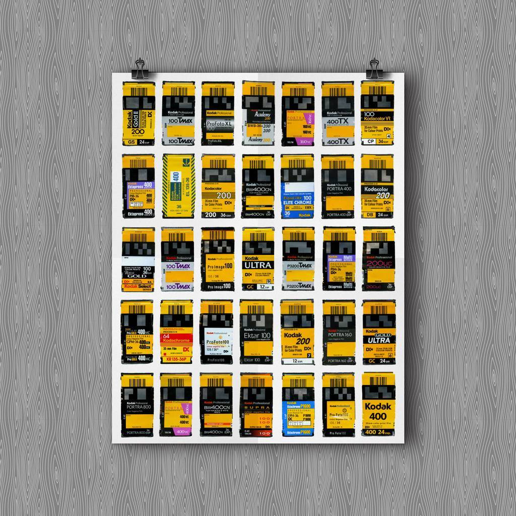 Постер Kodak 40x50