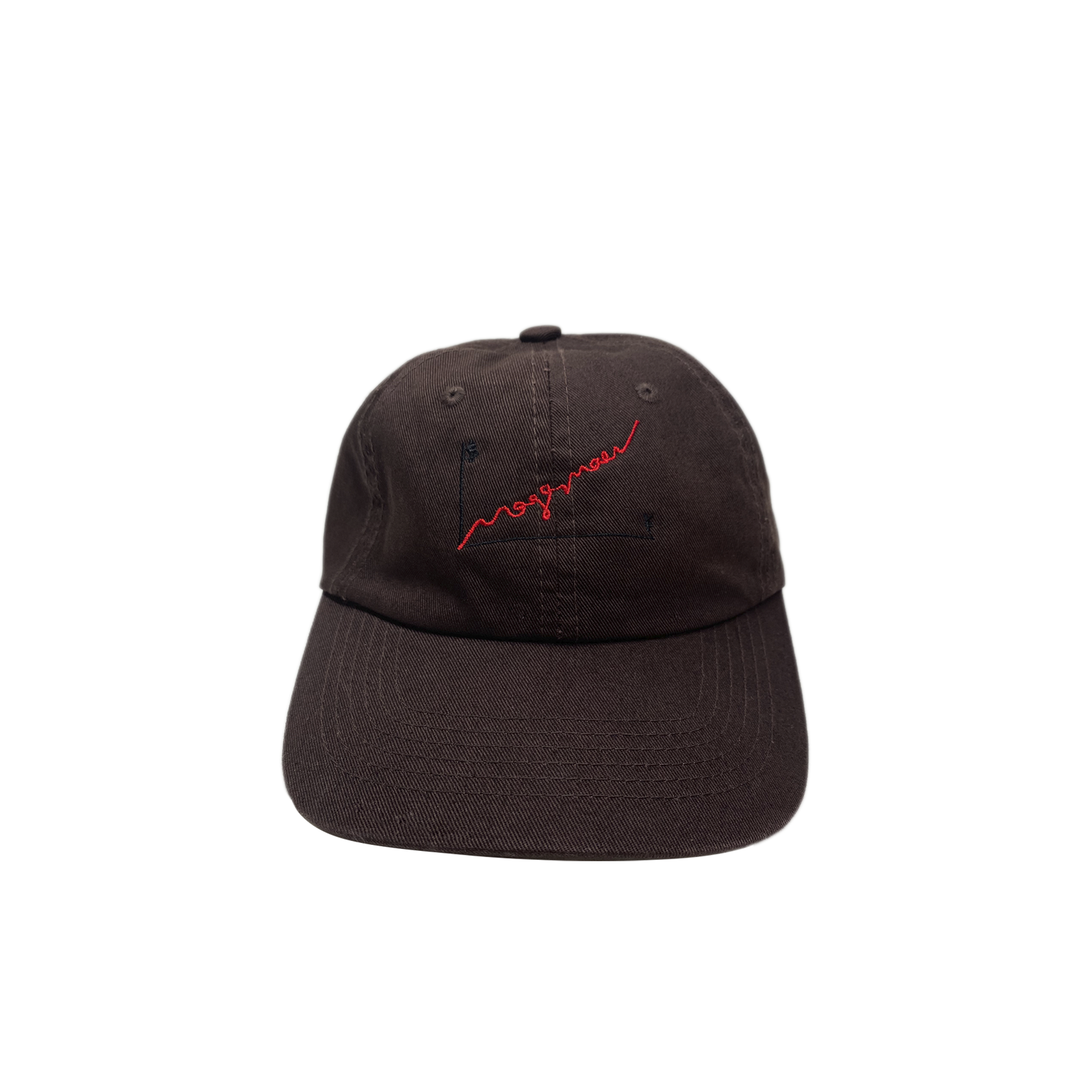 STONKS CAP DARK BROWN