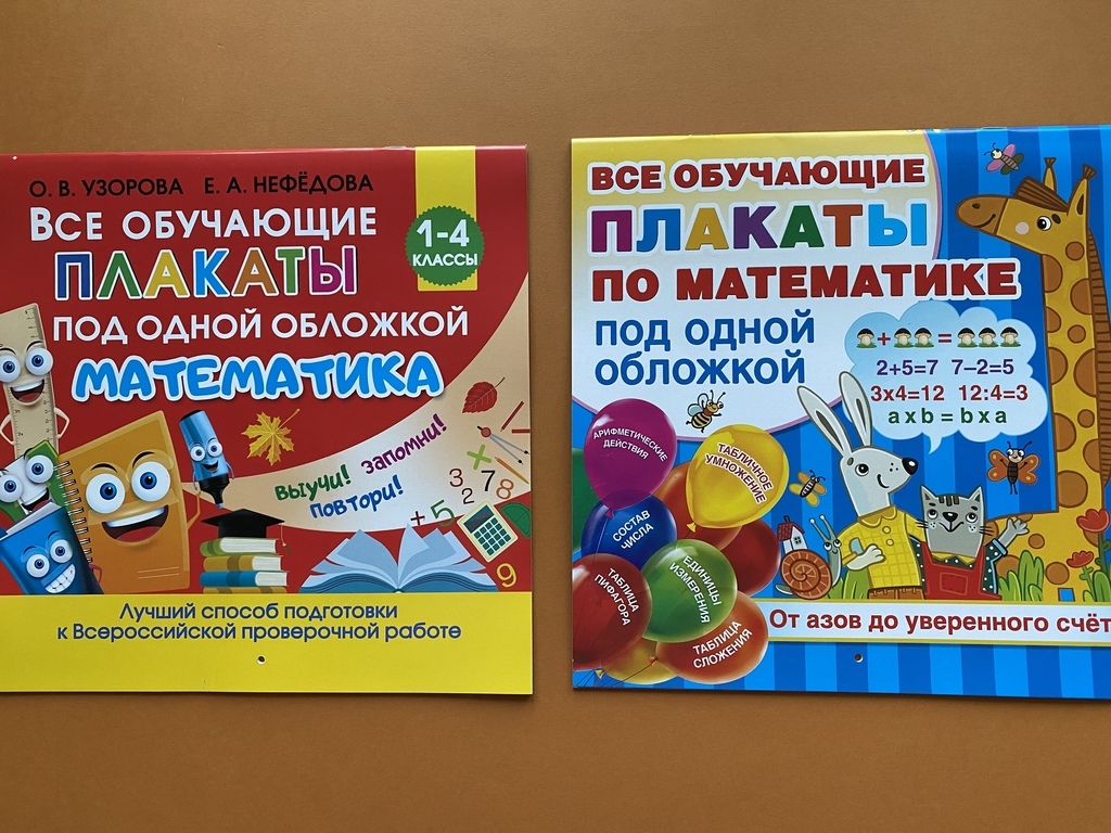 Все обучающие плакаты по математике