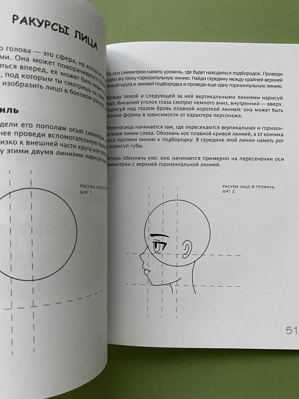 Все > Как рисовать аниме купить в интернет-магазине