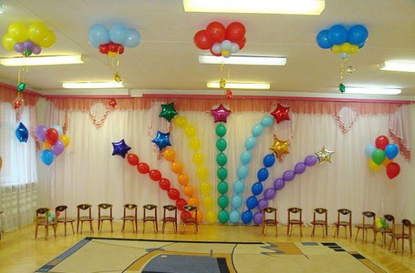 Оформление зала детского дня рождения