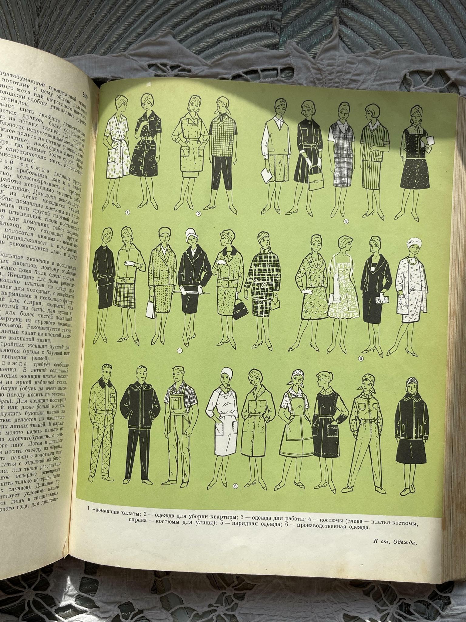 КНИГИ, журналы > 1966 г . Энциклопедия домашнего хозяйства купить в  интернет-магазине