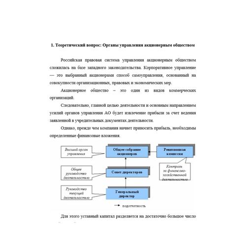 Корпоративное право 9 вариант