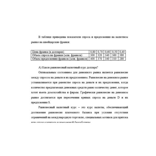 В таблице приведены показатели спроса и предложения на валютном рынке на швейцарские франки