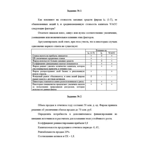 Финансовый менеджмент 1 вариант