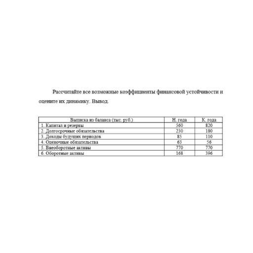 Рассчитайте все возможные коэффициенты финансовой устойчивости и оцените их динамику