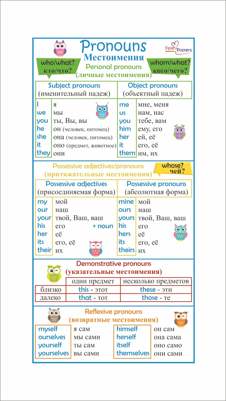 Английский язык