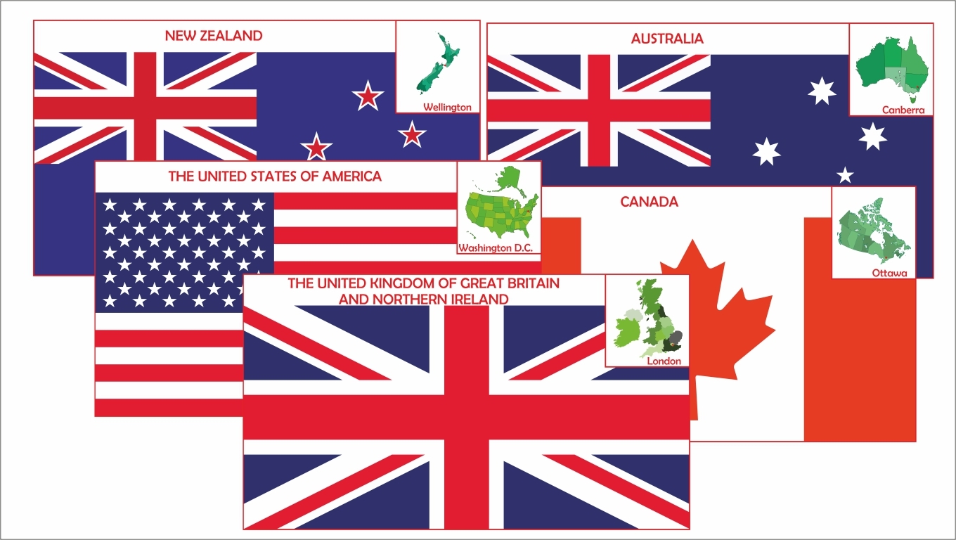 Презентация по английскому англоговорящие страны
