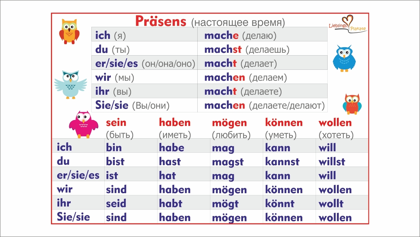 спряжение глаголов в präsens в немецком языке. глагол «sein», глагол «haben». спряжение глаголов в немецком языке окончания. спряжение глаголов в präsens в немецком языке. личные окончания глаголов в настоящем времени немецкий язык.