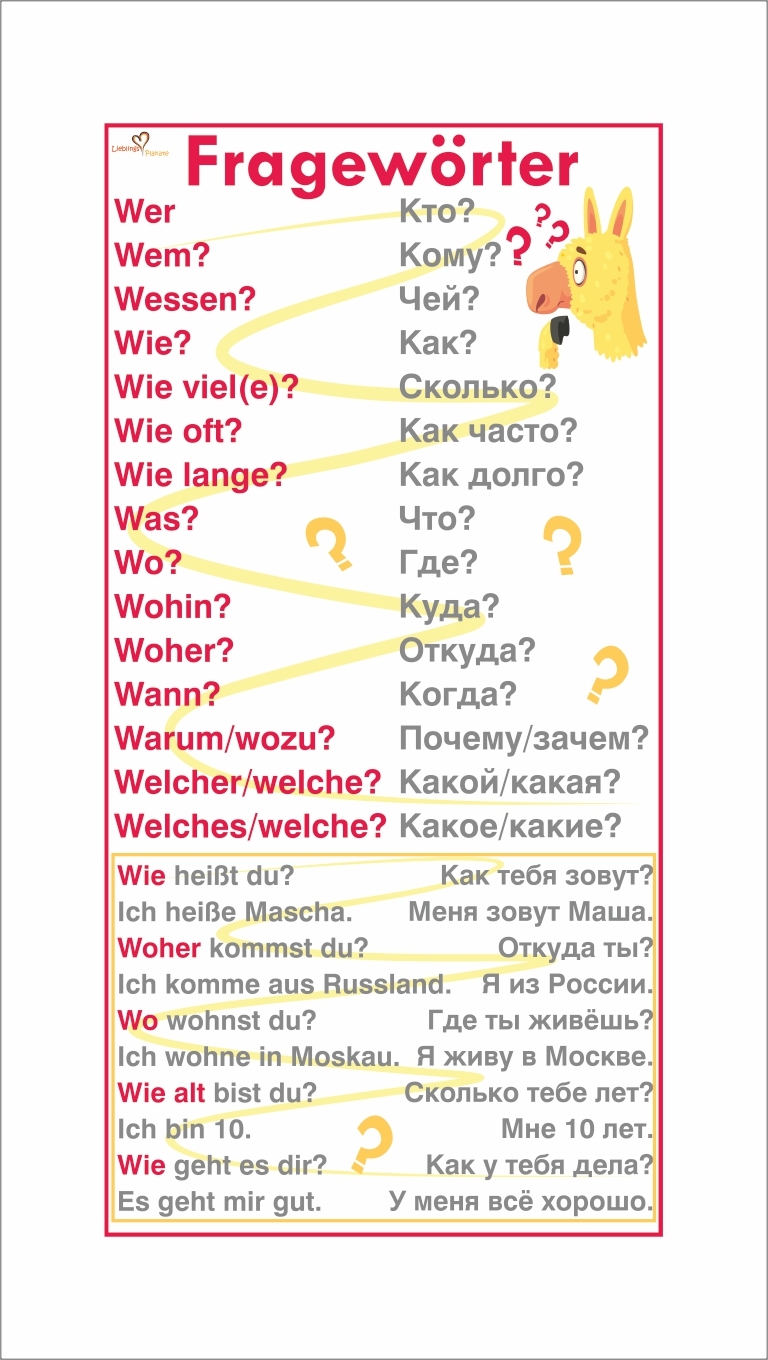 Плакаты > Вопросительные слова - Fragewörter купить в интернет-магазине