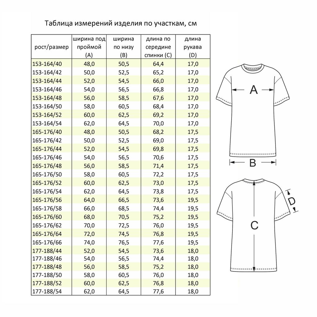 Купить и скачать выкройку Базовая мужская футболка