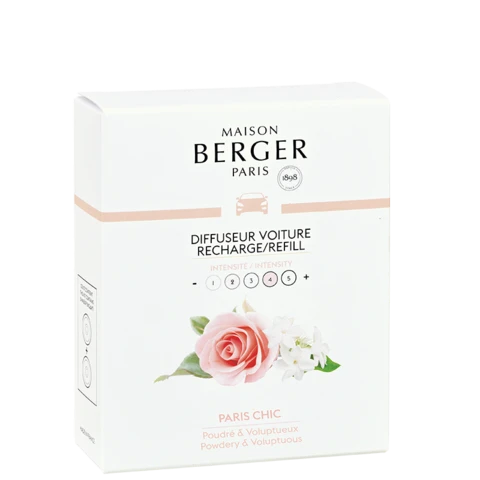 Запаска диффузора для авто Парижский шик х2