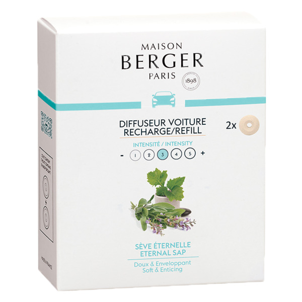 Запаска диффузора для авто Энергия природы х2