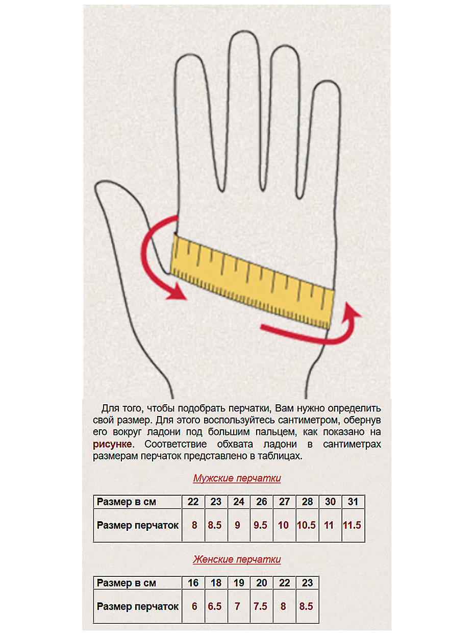 Как определить длину руки. Размерная сетка перчаток мужских таблица. Как определить размер перчаток для мужчин. Как определяется размер перчаток мужских.