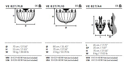 VE827.PL8