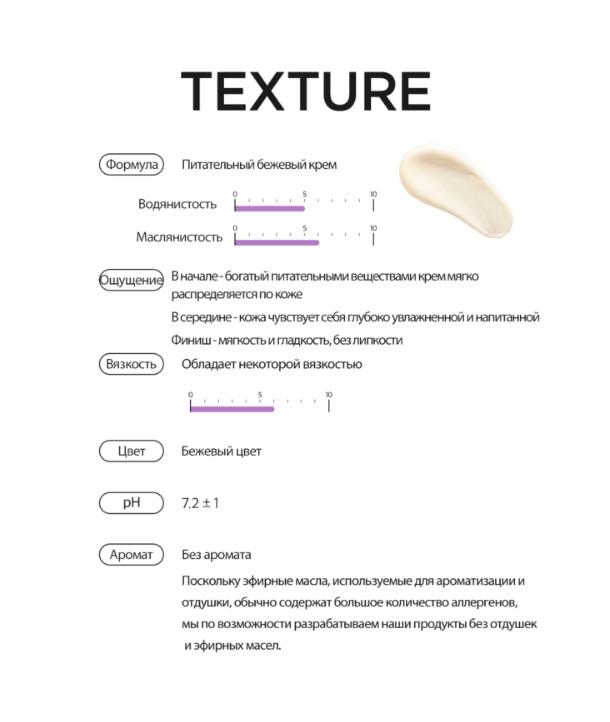Derma Factory Крем омолаживающий интенсивный со спикулами и бакучиолом MAX 30мл