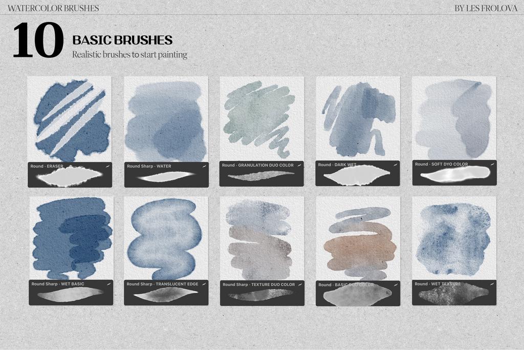 Watercolor Procreate Brushes by Les Frolova