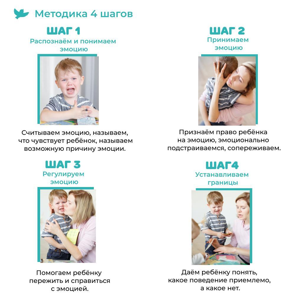 Умница Управляем эмоциями - для деток 1,5-3,5 лет - купить в Праге