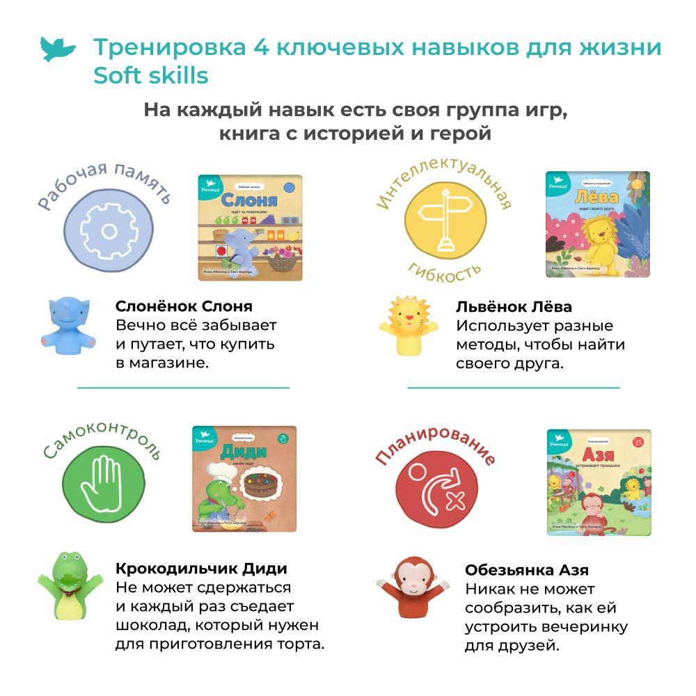 Для деток 1-2,5 лет. Умница®️ Управляем мышлением. Готовая программа развития логики и памяти ребёнка. Бесплатная доставка