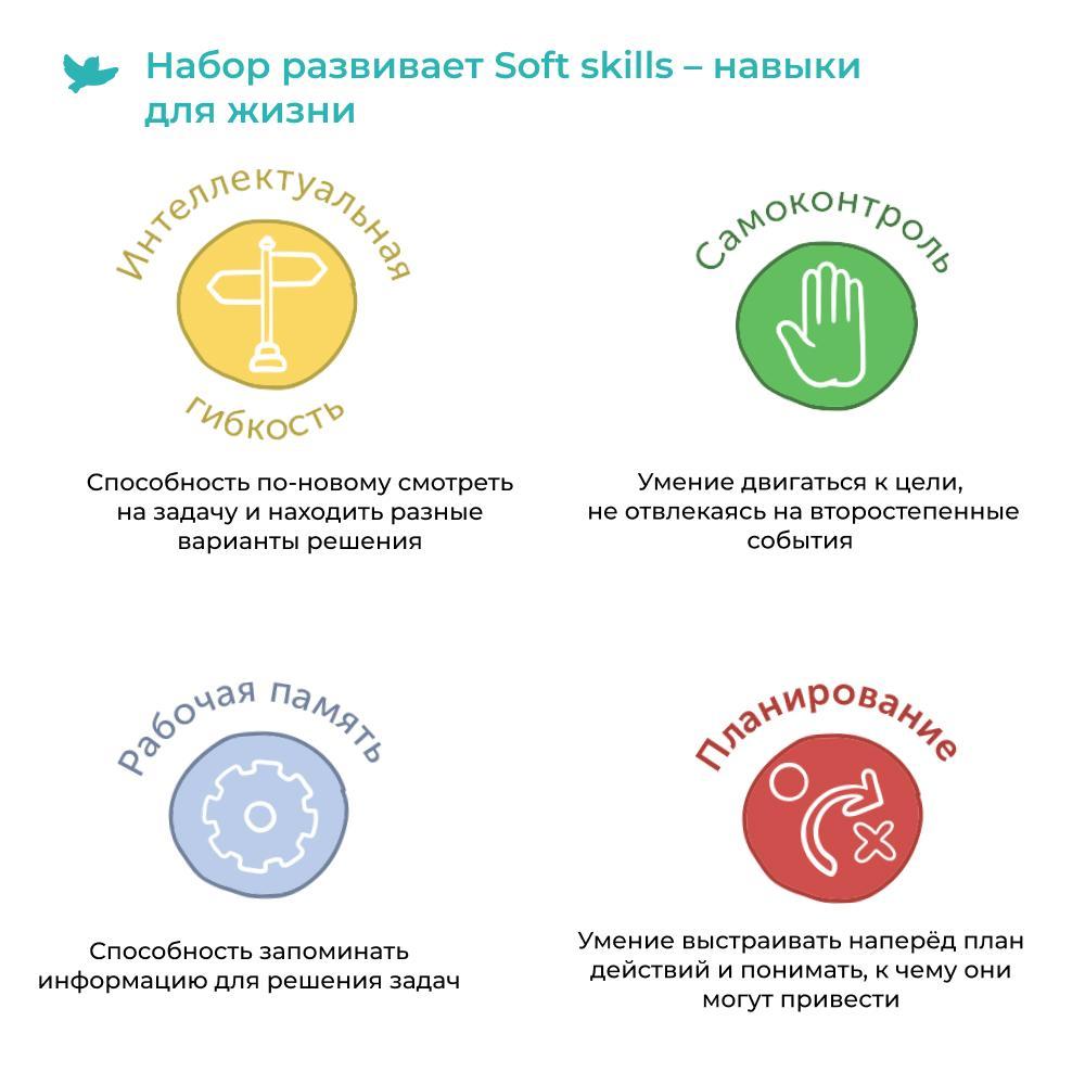 Для деток 1-2,5 лет. Умница®️ Управляем мышлением. Готовая программа развития логики и памяти ребёнка. Бесплатная доставка