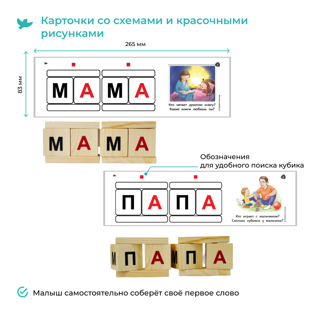 Чаплыгин методика чтения. Обучающие кубики Чаплыгина. Методика Чаплыгина обучение чтению. Кубики Чаплыгина схемы. Кубики Чаплыгина методика обучения.