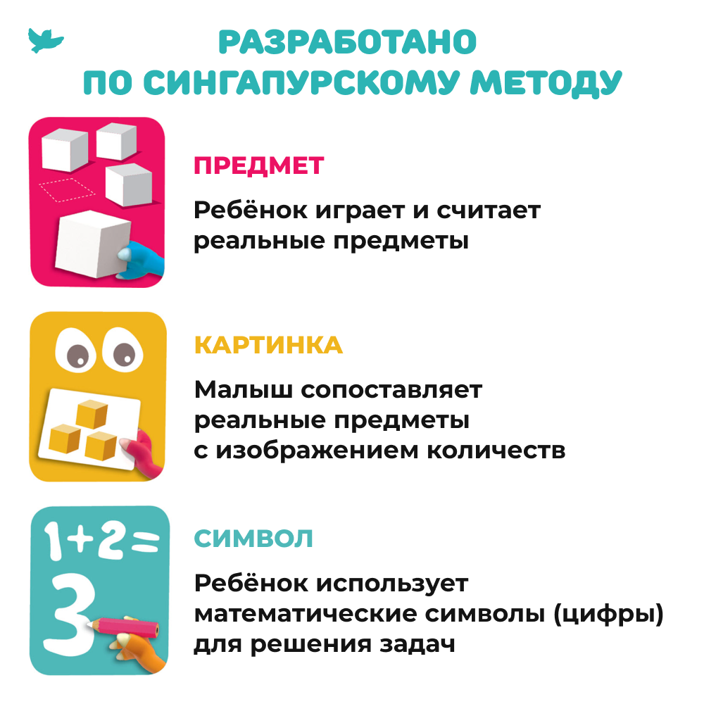 Наборы Умница > Для деток 3,5-7 лет. Умница® Первая Математика. 