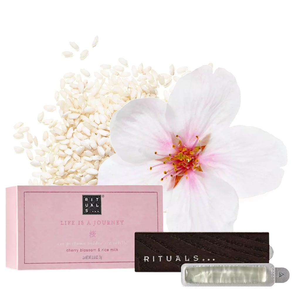 THE RITUAL OF SAKURA Life is a Journey Sakura Car Perfume - Ароматизатор для автомобіля
