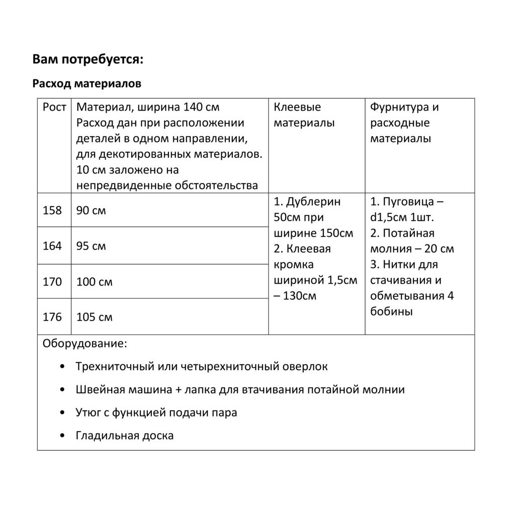 Расчет ткани - советы Анастасии Корфиати