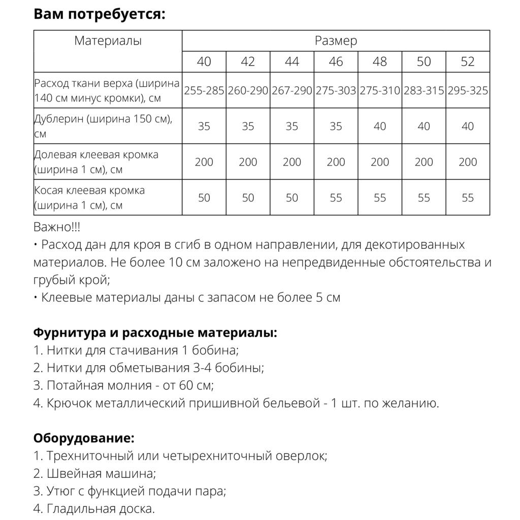 Wildberries — интернет-магазин модной одежды, обуви и аксессуаров